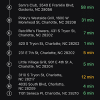 A screenshot of a multi-stop GPS route on a dark-themed navigation app, showing the full itinerary for a Charlotte, NC mystery date. The route lists nine stops labeled A through I with drive times between each: Sam's Club in Gastonia (58 min), Pinky's Westside Grill on W Morehead Street (31 min), Ratcliffe's Flowers on S Tryon Street (7 min), 420 S Tryon Street — the Bechtler Museum and Firebird sculpture (1 min), 231 E 7th Street — the Musical Parking Garage (5 min), Little Village Grill on E 4th Street — the Giant Hand (5 min), 3110 S Tryon Street (12 min), 4035 South Blvd (4 min), and 1101 Seneca Place (6 min).