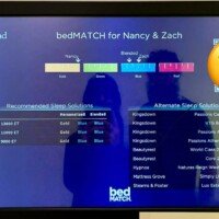 BedMatch results screen titled 'bedMATCH for Nancy & Zach,' showing individual and blended sleep profile bars along with a list of recommended and alternate mattress models, with a shocked-face emoji covering part of the image
